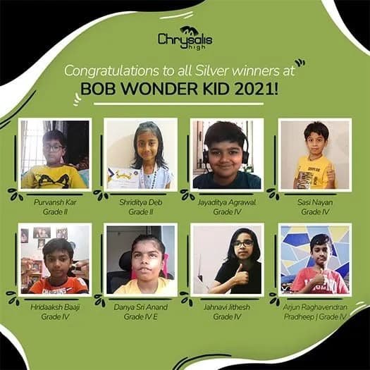 BOB Wonderkid Competition-2021 Silver winners