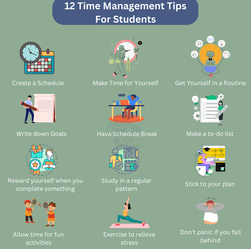 Time Management for Students: Tips and Tricks