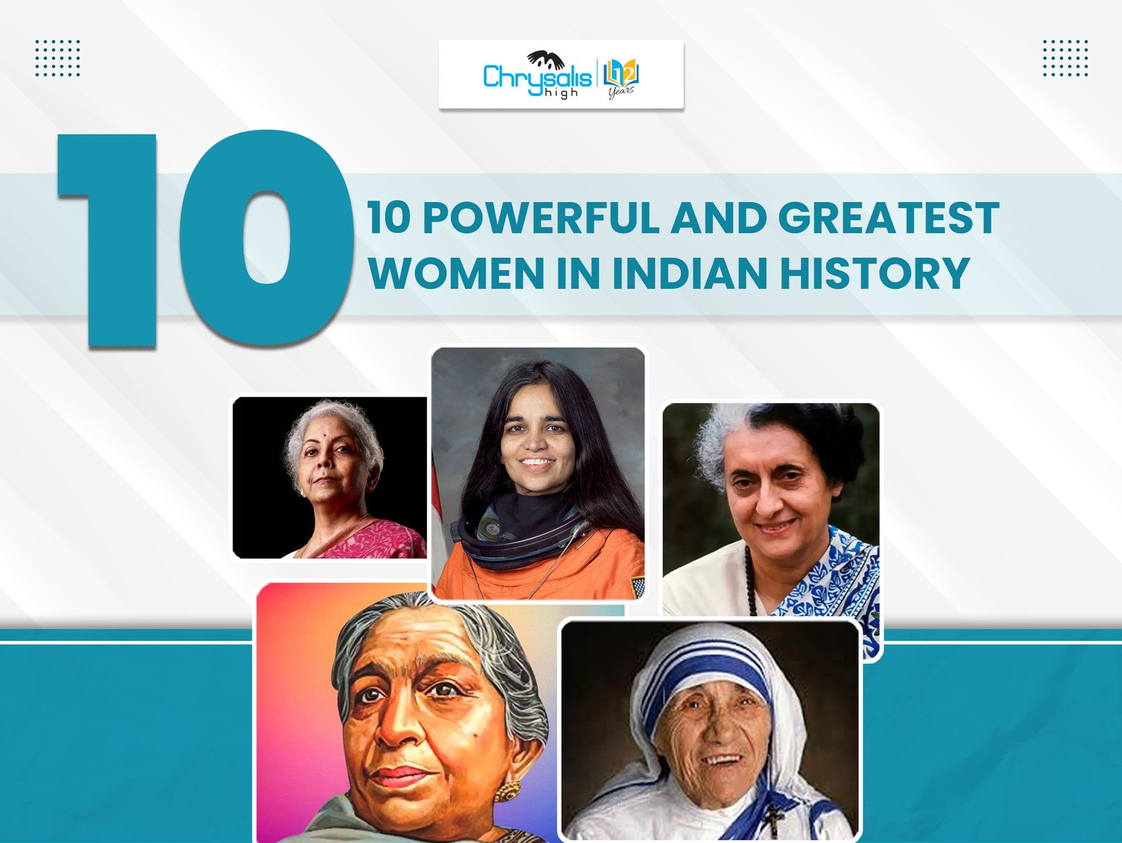 10 powerful and greatest women in indian history