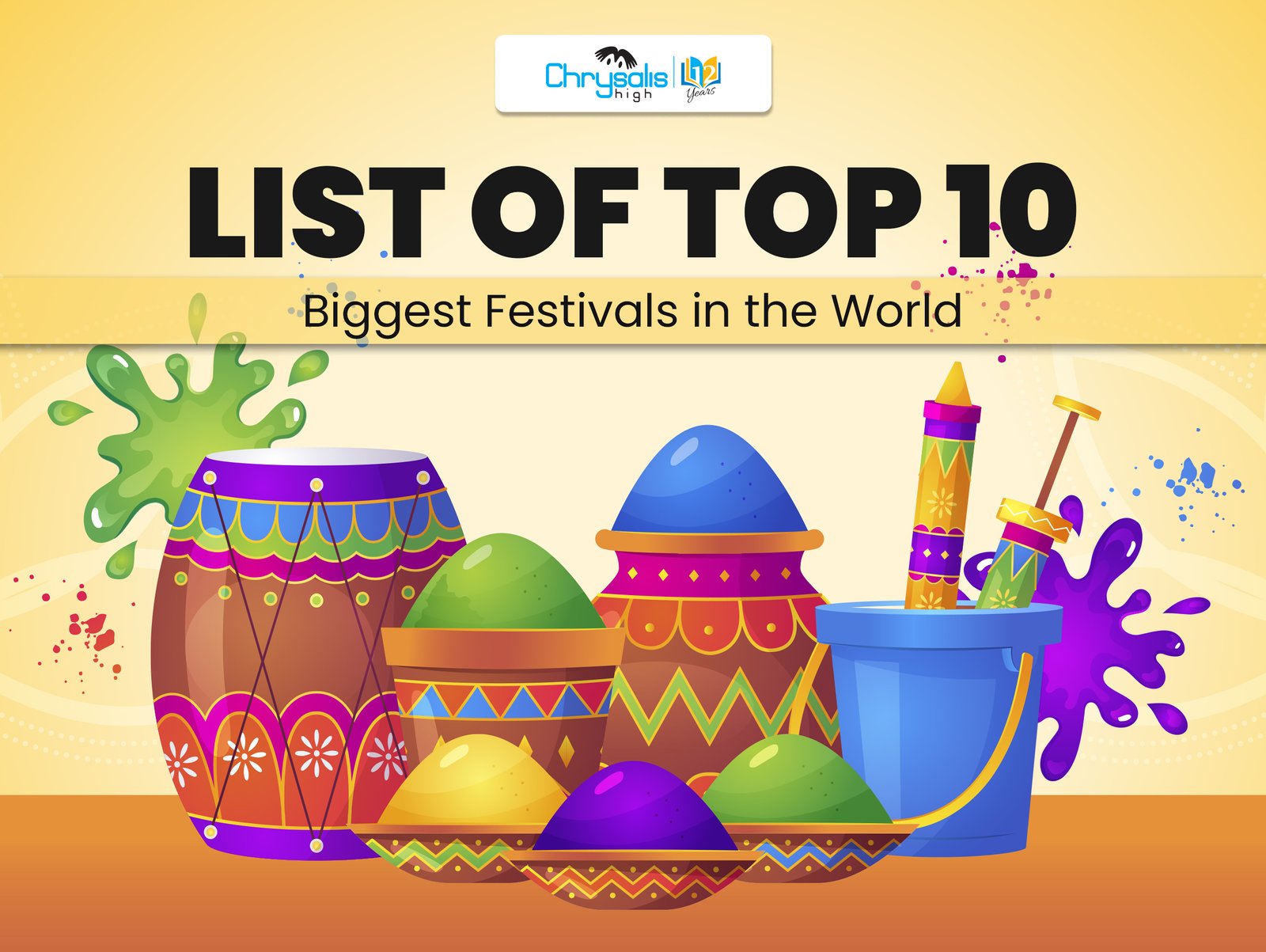 List of top 10 biggest festival in the world