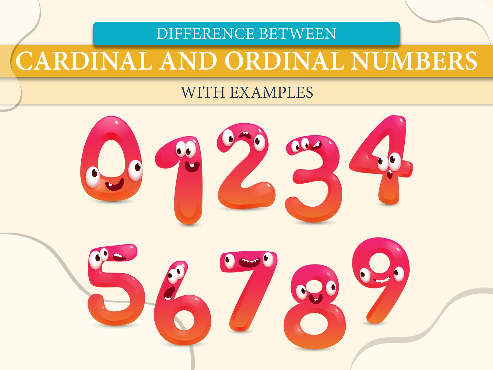 Difference between Cardinal and Ordinal Numbers poster