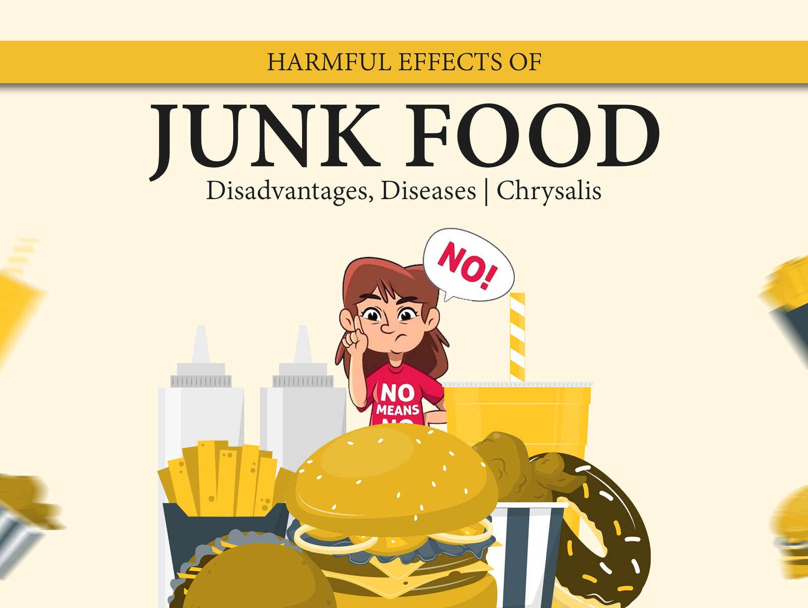 Harmful effects of Junk Food poster
