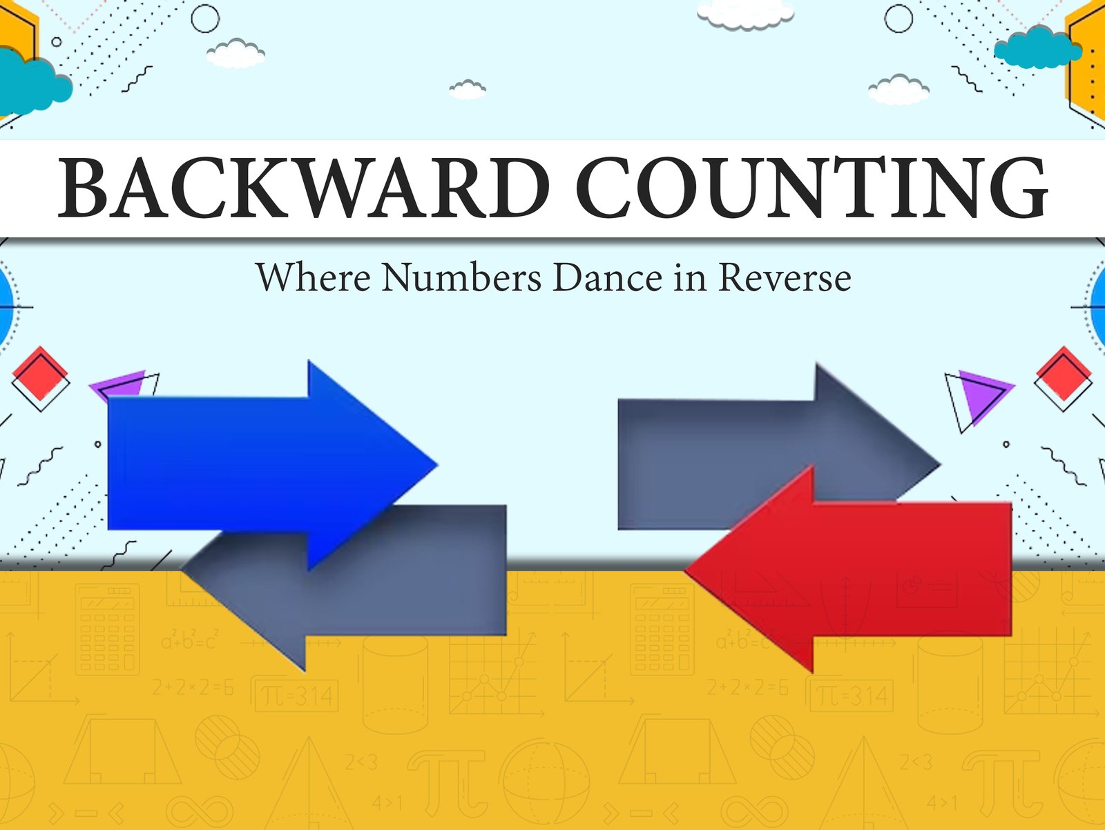 Backward counting poster