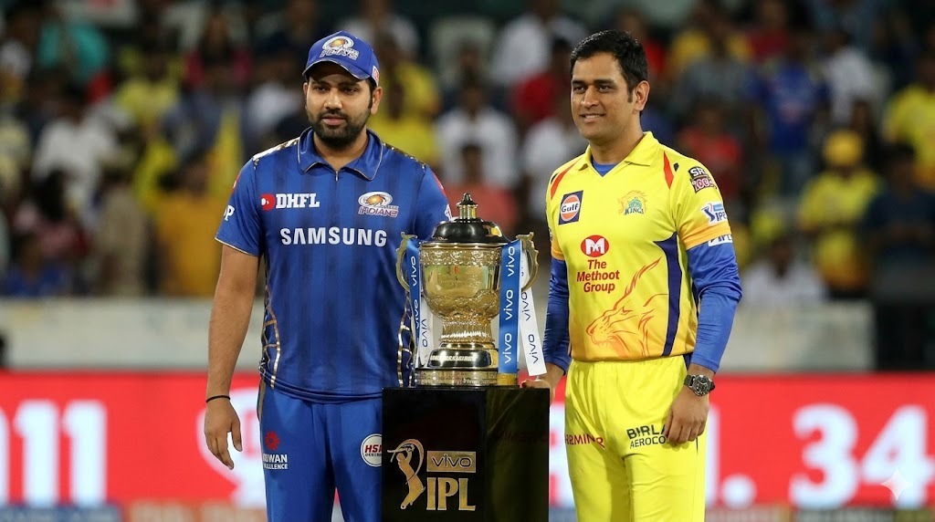 Most Successful Teams in IPL