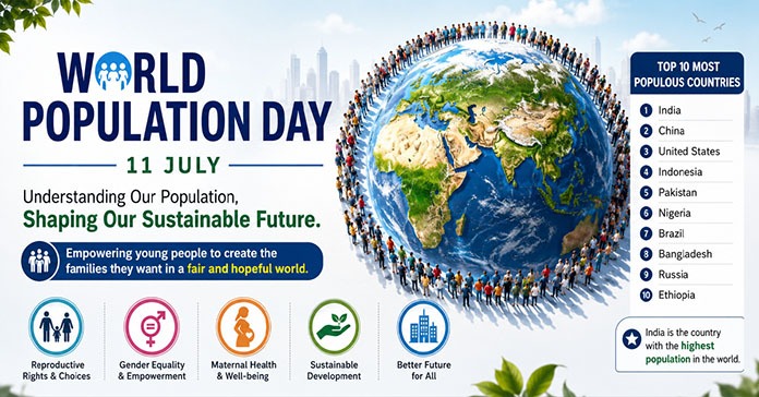 world population day
