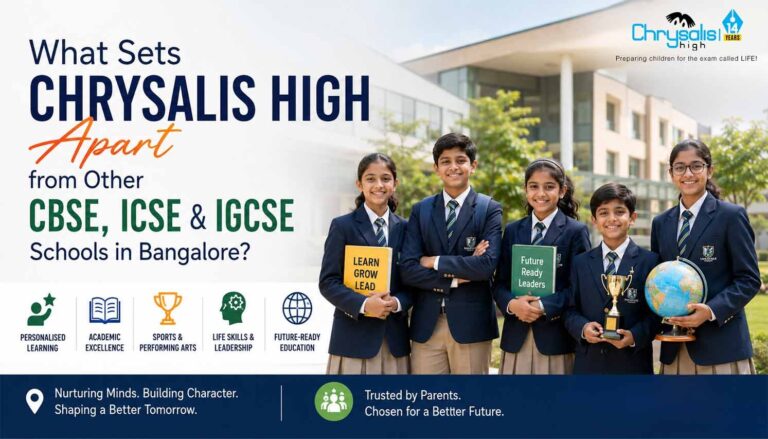 best cbse & icse schools in Bangalore